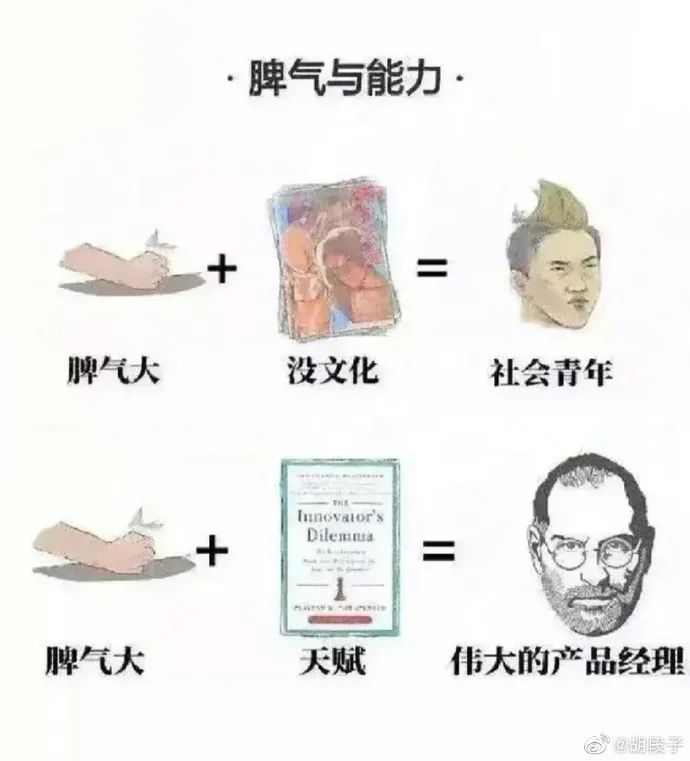 Word文档图片